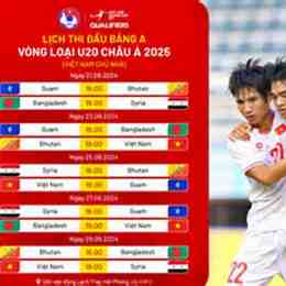 lịch bóng đá ngày mùng 5 tháng 7
