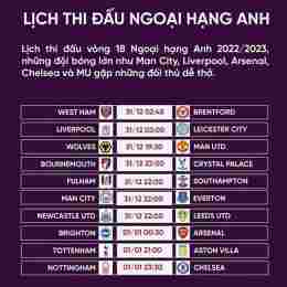 lich bong da ngoai hang anh hom nay