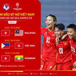 lịch bóng dá seagame