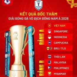 lịch bóng đá vff cup