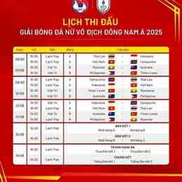 lịch bóng đá y