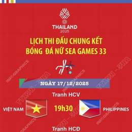 lịch chung kết bóng đá sea games