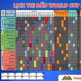 lịch đá bóng world cup ngày mai