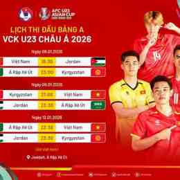 lịch thi đấu asiad 2026 bóng đá nam