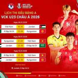 lịch thi đấu asiad 2026 bóng đá nữ