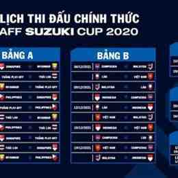 lịch thi đấu bóng đá aff cup hôm nay