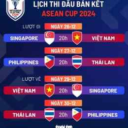 lịch thi đấu bóng đá asean hyundai cup
