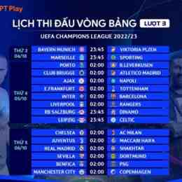lịch thi đấu bóng đá c1 châu âu