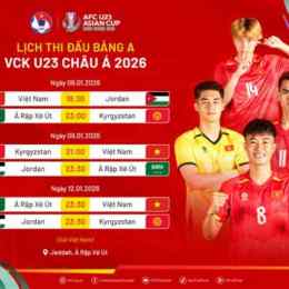 lịch thi đấu bóng đá châu á 2026