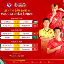 lịch thi đấu bóng đá châu á hôm nay