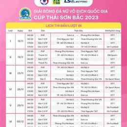 lịch thi đấu bóng đá giải vô địch quốc gia ý