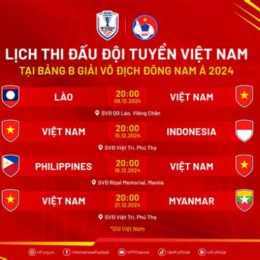lich thi dau bong da hom