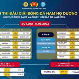 lịch thi đấu bóng đá ngày 21