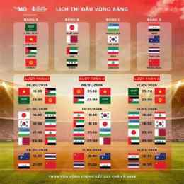 lịch thi đấu bóng đá ngày 23 tháng 6