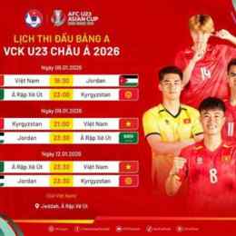 lịch thi đấu bóng đá ngày 26 tháng 6