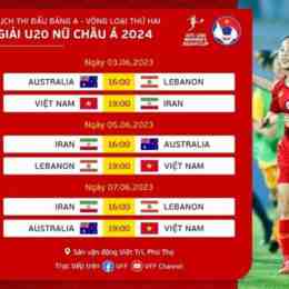 lịch thi đấu bóng đá nữ u20 châu á