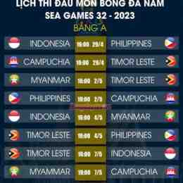 lịch thi đấu bóng đá sea games hôm nay