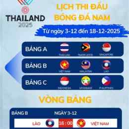 lich thi đấu bóng đá seagame 33