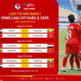 lịch thi đấu bóng đá u17 châu á hôm nay