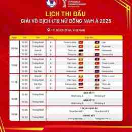 lịch thi đấu bóng đá u19 đông nam á