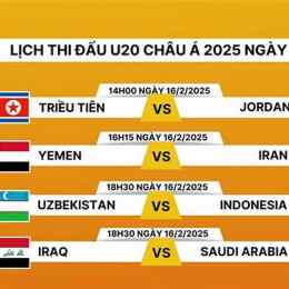 lịch thi đấu bóng đá u20 châu á hôm nay