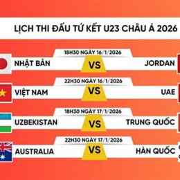 lịch thi đấu bóng đá u23 châu á việt nam
