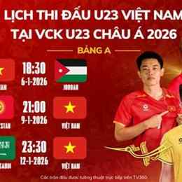 lich thi dau bong da u23 viet nam