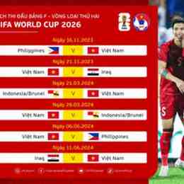 lịch thi đấu bóng đá việt nam aff cup 2026
