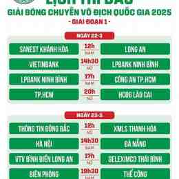 lịch thi đấu bóng đá vô địch quốc gia ý