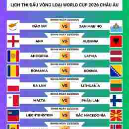 lịch thi đấu bóng đá world cup ngày 23 tháng 6
