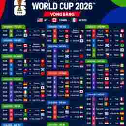 lịch thi đấu bóng đá world cup tối hôm nay