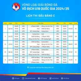 lịch thi đấu giải bóng đá vô địch ý