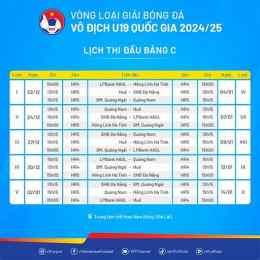 lịch thi đấu giải vô địch bóng đá thế giới