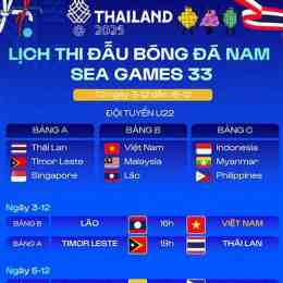 lịch thi đấu sea games 33 môn bóng đá nam