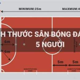 luật bóng đá sân 5