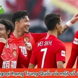 ngoại hạng trung quốc bóng đá