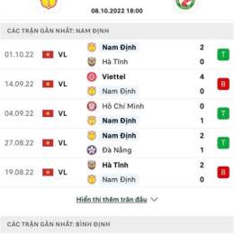 nhận định bóng đá lyon