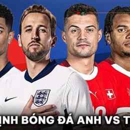 nhận định bóng đá man city