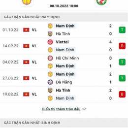 nhận định bóng đá mc