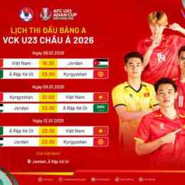 nhận định bóng đá u23 việt nam