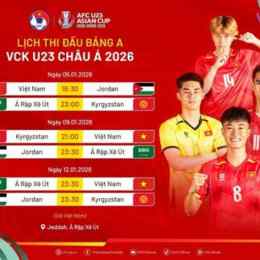 sơ đồ thi đấu cúp bóng đá u-23 châu á