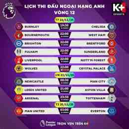 soi cau bong da hom nay