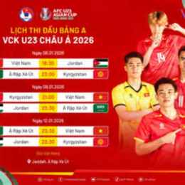 thi đấu bóng đá u23 châu á