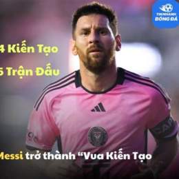 tin nhanh bóng đá 24h