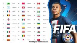 tính năng nổi bật bảng xếp hạng fifa bóng đá nam thế giới