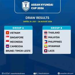 tính năng nổi bật bóng đá hyundai cup