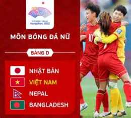tính năng nổi bật bóng đá nam asiad 2026
