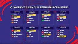 tính năng nổi bật bóng đá nữ asiad 2026