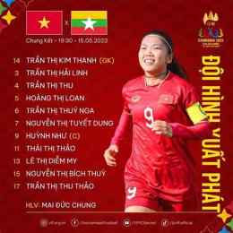 tính năng nổi bật bóng đá nữ việt nam-myanmar