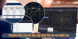 tính năng nổi bật bóng đá số fifadata.com